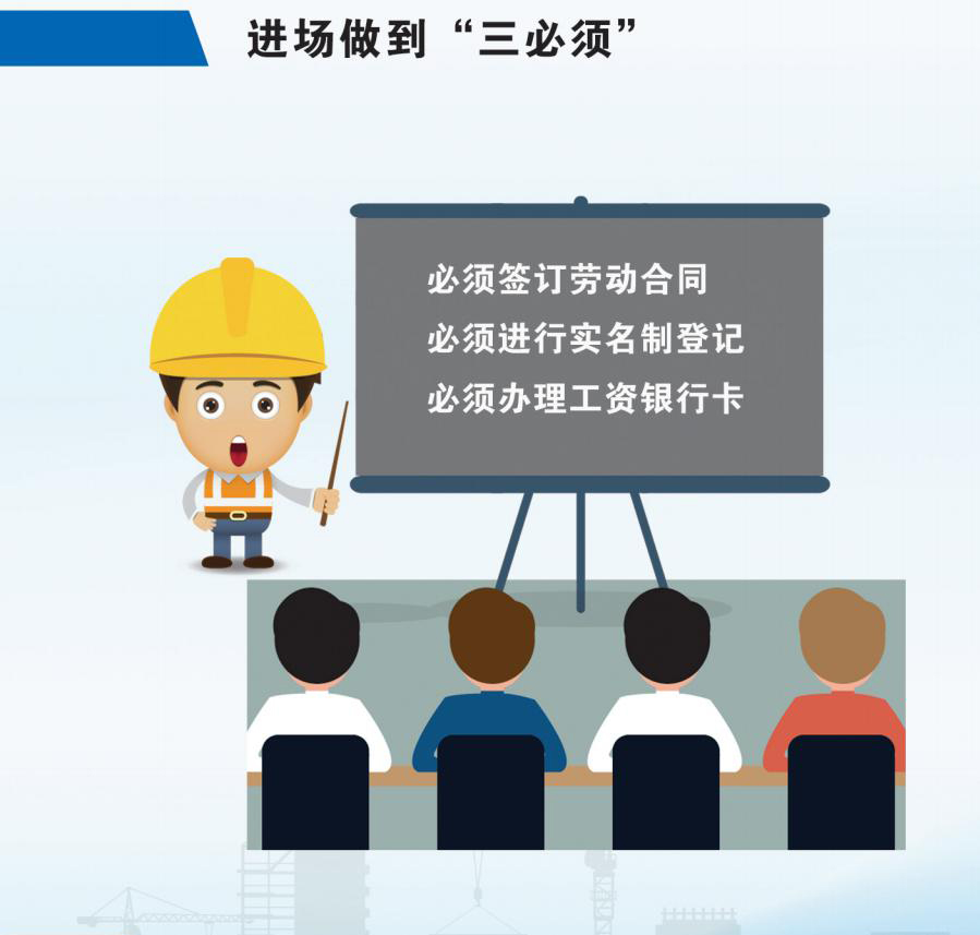 落实好农民工工资支付管理“四项制度”的要求(图1)